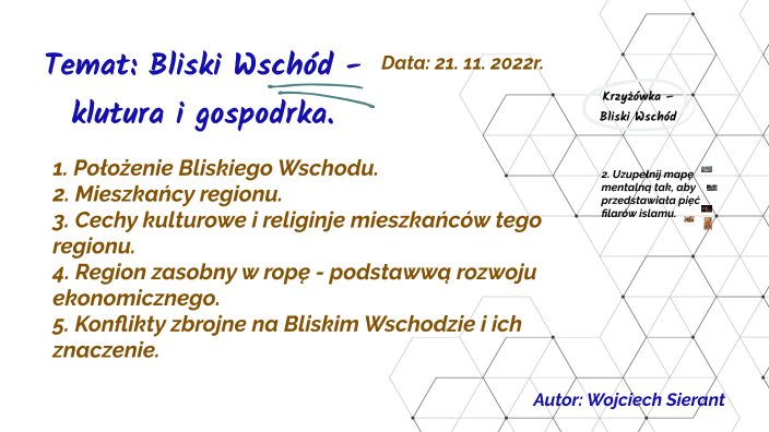 Bliski Wschód Kultura I Gospodarka Karta Pracy