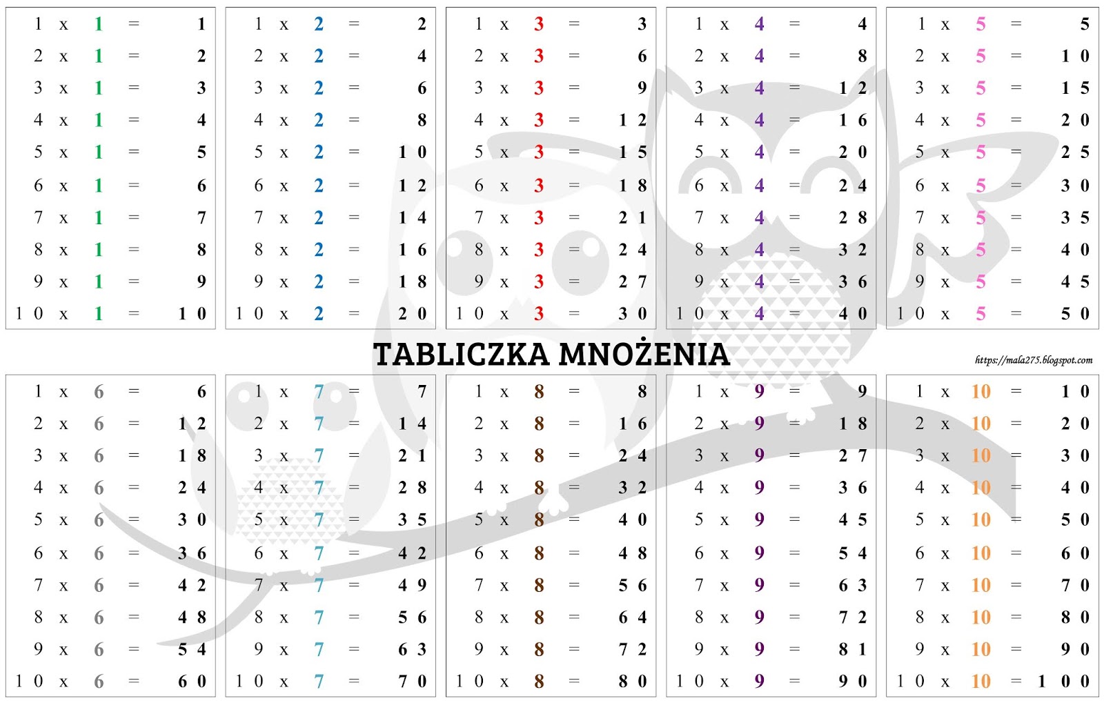 BLOG EDUKACYJNY DLA DZIECI: TABLICZKA MNOŻENIA DO 100 - DO DRUKU Mnożenie I Dzielenie Do 100 Kartkówka