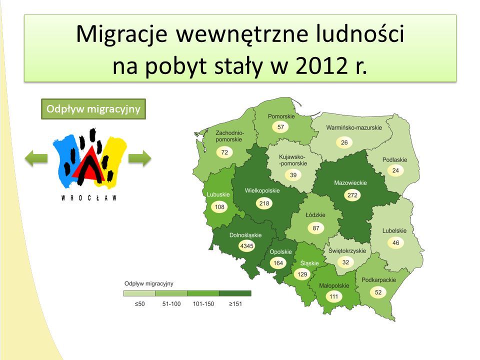 BLOG - GEOGRAFIA W SZKOLE: Materiały do lekcji " Migracje wewnętrzne i Pasozyty Wewnetrzne Przyklady
