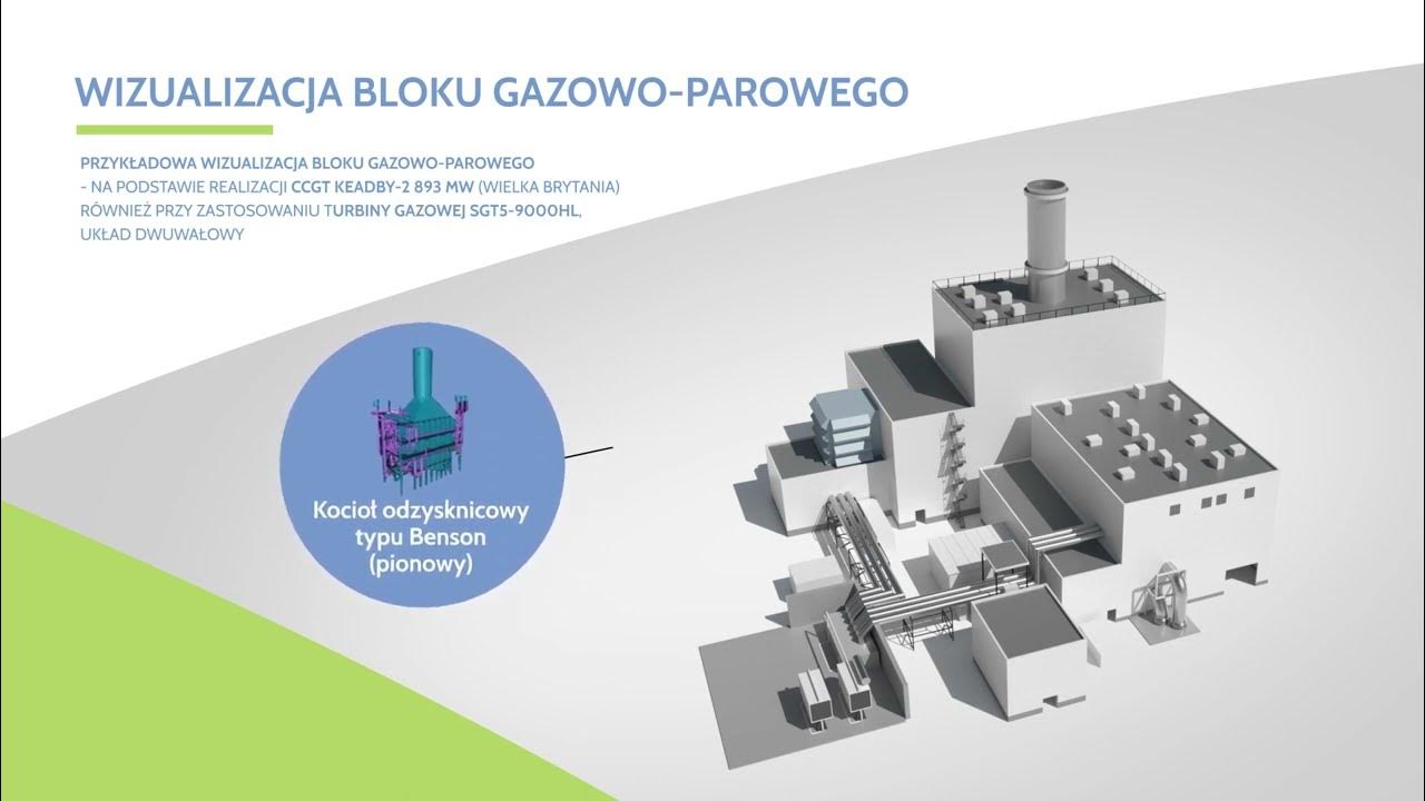 Blok gazowo-parowy CCGT z turbiną gazową SGT5-9000HL - YouTube Czy Pistolet Gazowy Jest Legalny W Polsce