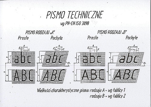 Pismo Techniczne Typu A Proste