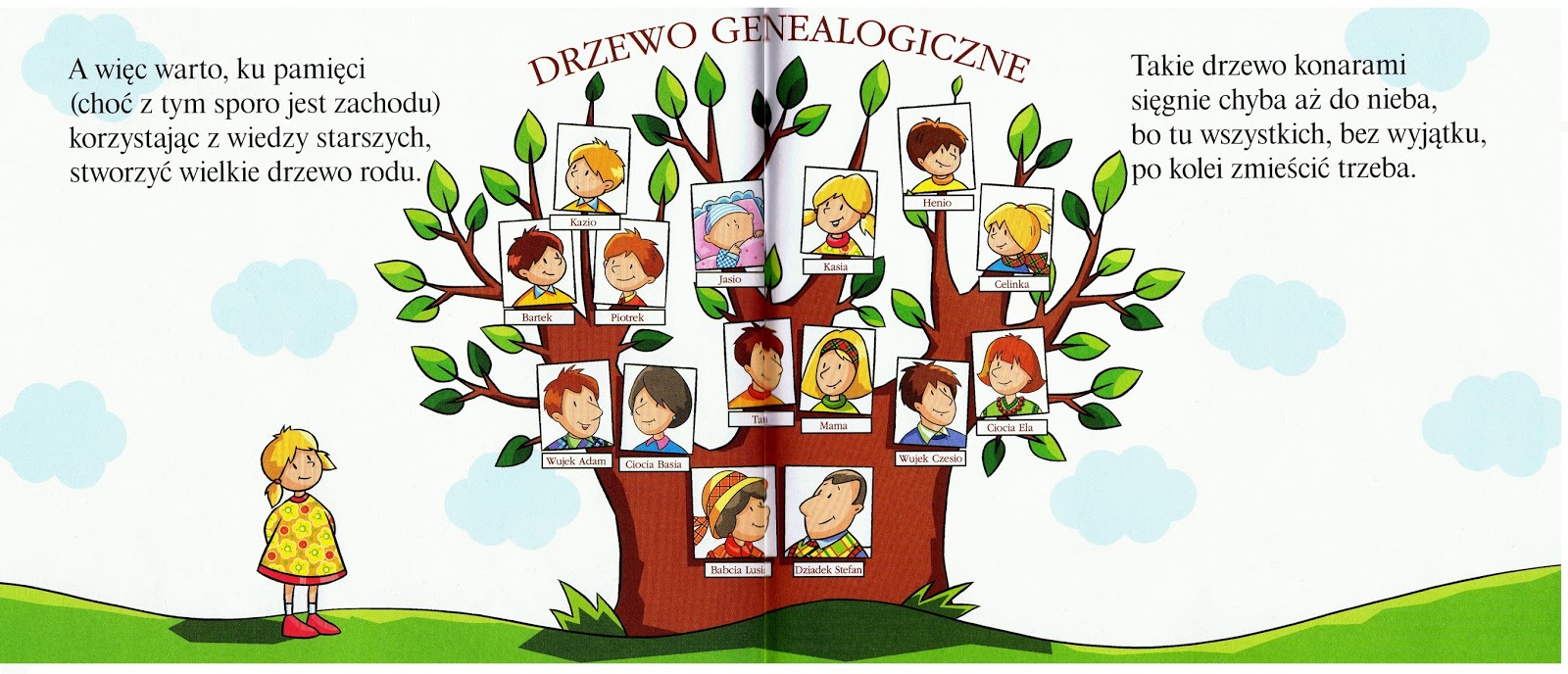 Boberkowy World : Babcia, dziadek i drzewo genealogiczne- konspekt Drzewo Genealogiczne Dla Dzieci Wzór