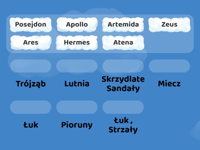 Boginie Greckie I Ich Atrybuty