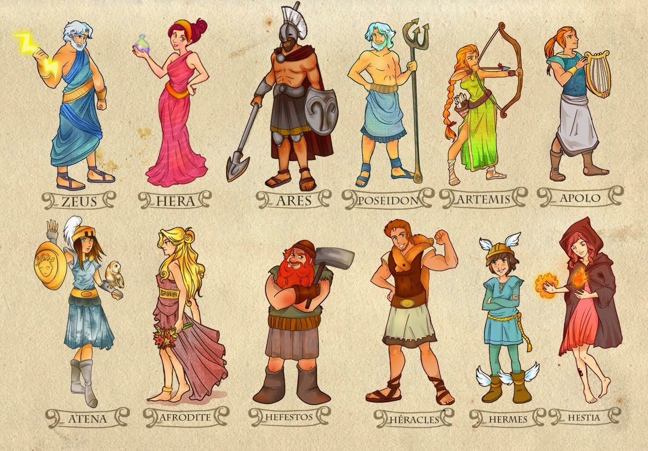 bogowie greccy - Szukaj w Google | Ancient greek gods, Greek gods Mitologia Grecka
