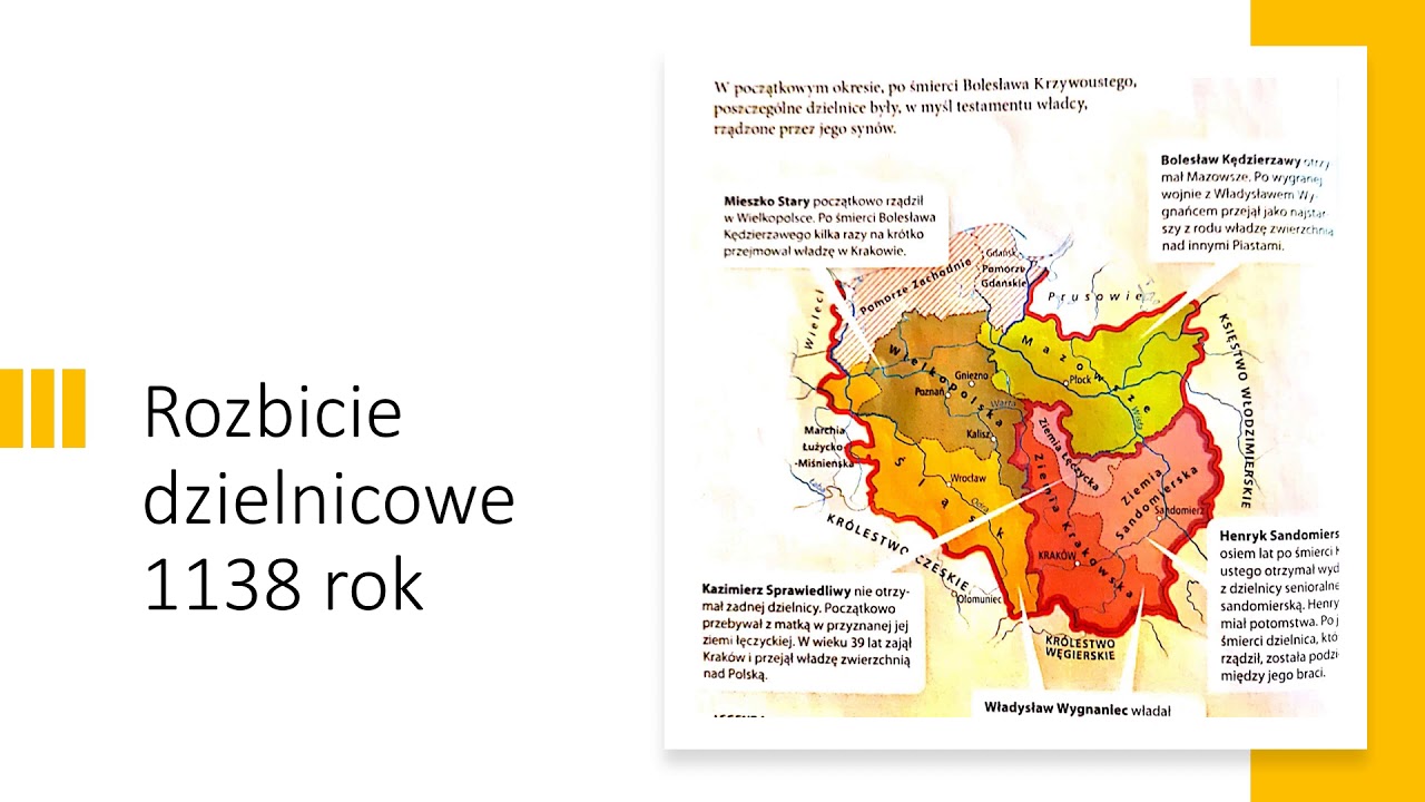 Bolesław Krzywousty i rozbicie dzielnicowe Polski, historia, klasa 5 Kto Podzielil Polske Na Dzielnice