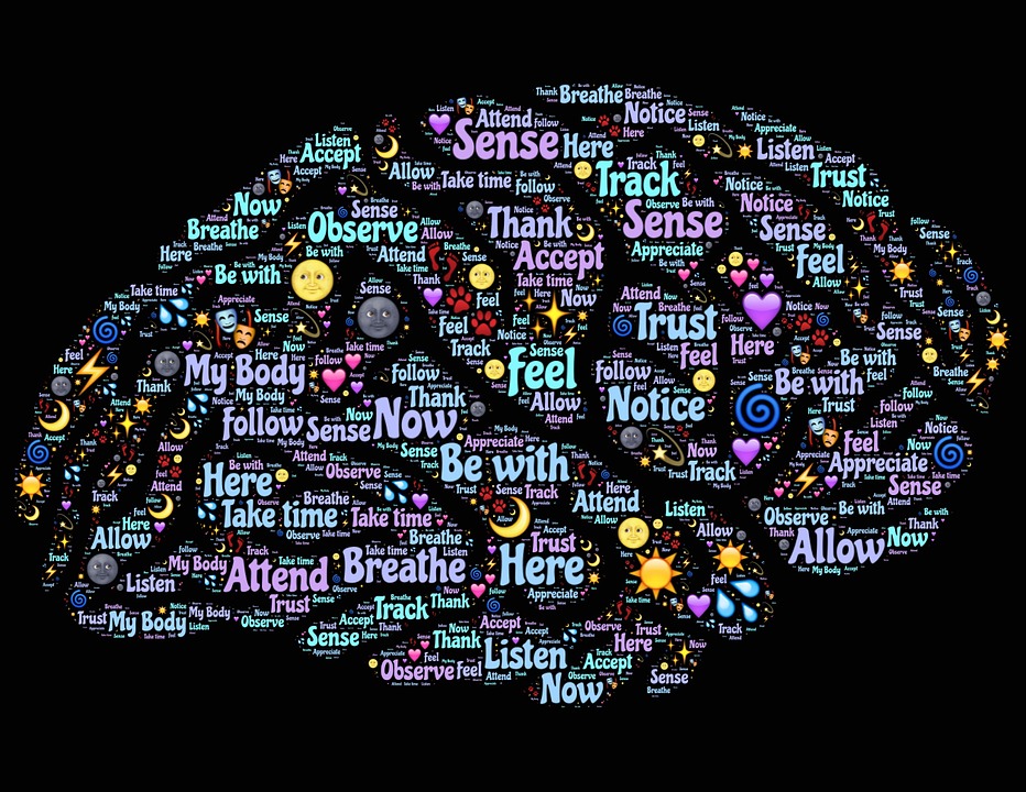 Brain Mind Mindfulness · Free image on Pixabay Mind Game Films Gry Z Narracją I Widzem