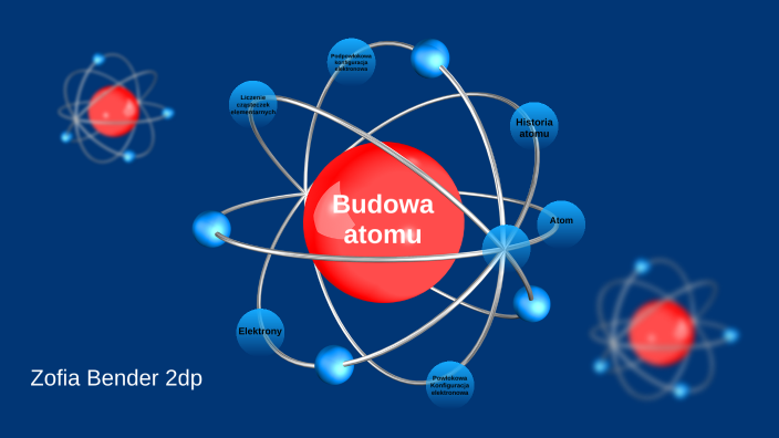 Budowa atomu i konfiguracja elektronowa by Zosia Bender on Prezi Budowa Atomu I Konfiguracja Elektronowa