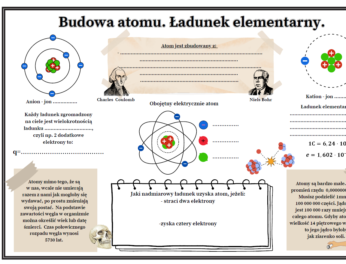 Budowa atomu. Ładunek elementarny. (Fizyka ) • Złoty nauczyciel Sprawdzian Z Chemii Budowa Atomu Liceum