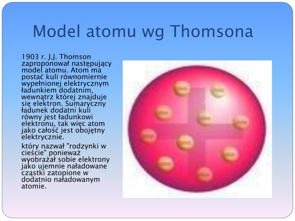 Budowa Atomu Nukleony I Elektrony Budowa Atomu Nukleony I Elektrony