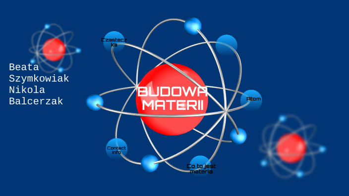 Budowa Materii by Basia Szymkowiak on Prezi Budowa I Rodzaje Materii