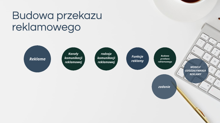 M Laszczak Psychologia Przekazu Reklamowego