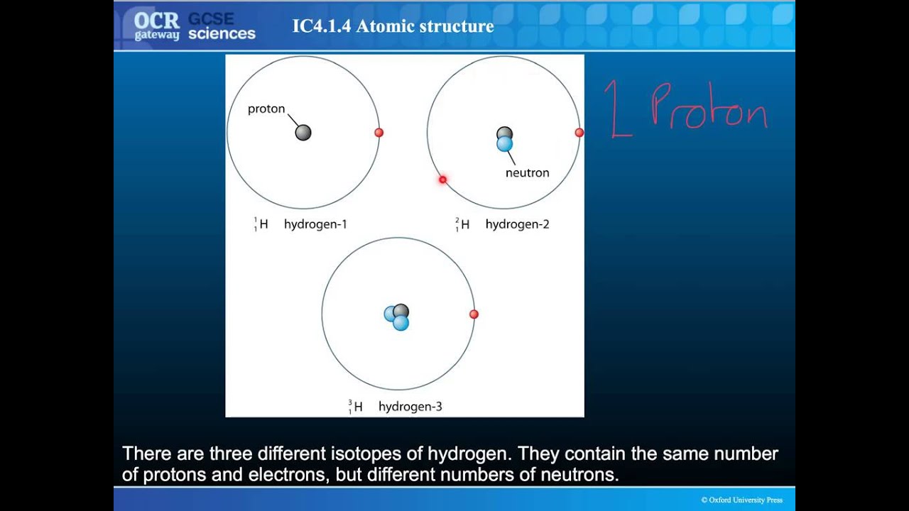 C4 Basic Atomic structure - YouTube Laczenie Sie Atomow Rownania Reakcji Chemicznych Sprawdzian