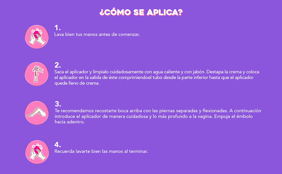 Canesten V Crema Como Se Aplica