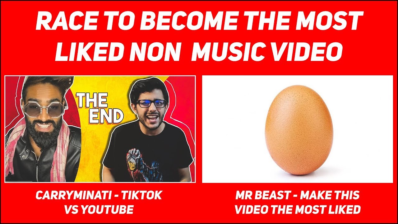 Most Liked Non Music Video On Youtube