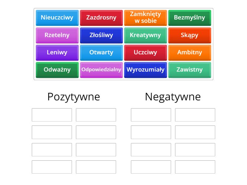 Cechy Charakteru Porównanie Do Zwierząt