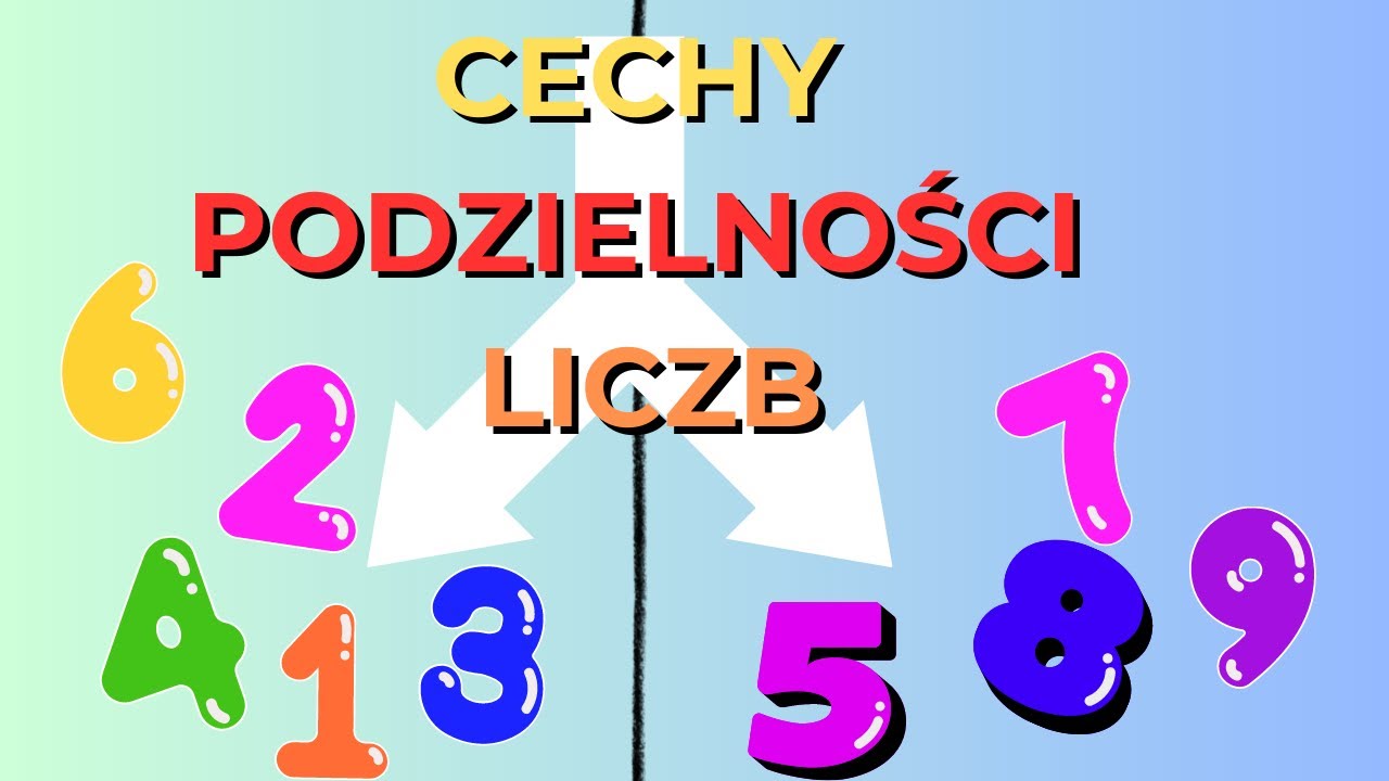 Podzielność Liczb Naturalnych Sprawdzian Klasa 4 Pdf