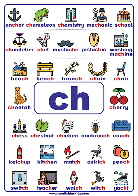 ch words | Ch words, Phonics words, Phonics for kids Chłopaki Nie Płaczą Jarosław Psikuta