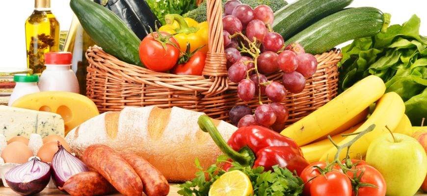 12 Grup Produktów Spożywczych Prezentacja