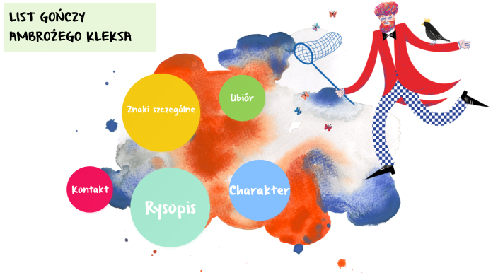 Charakterystyka Pana Kleksa by Zdalne N on Prezi Fragmenty Opisujące Wygląd Pana Kleksa