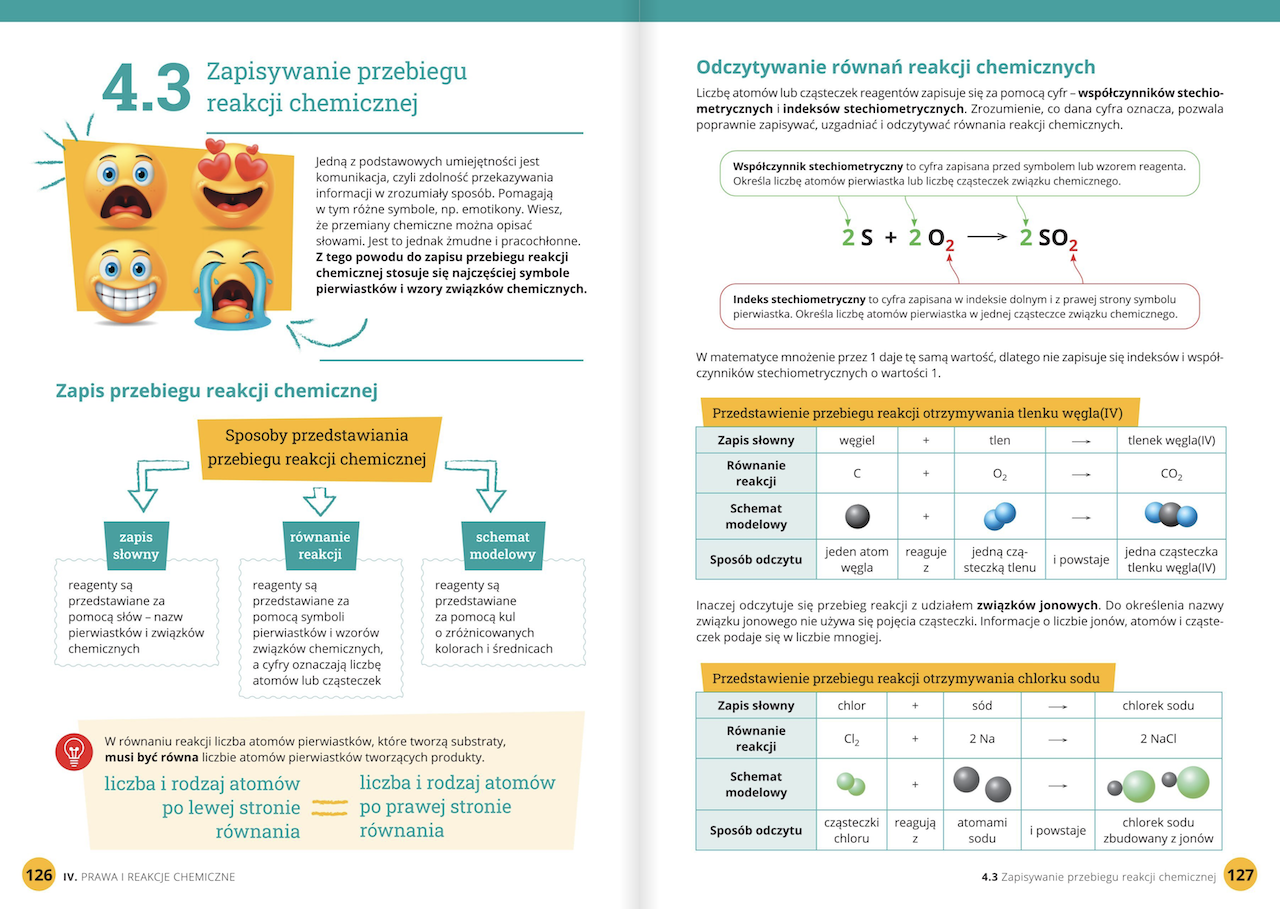 Chemia bez tajemnic - klasa 7 » Wydawnictwa Szkolne i Pedagogiczne Chemia 7 Klasa 2 Dzial
