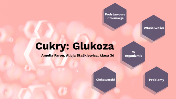 Cukry Proste I Złożone Chemia