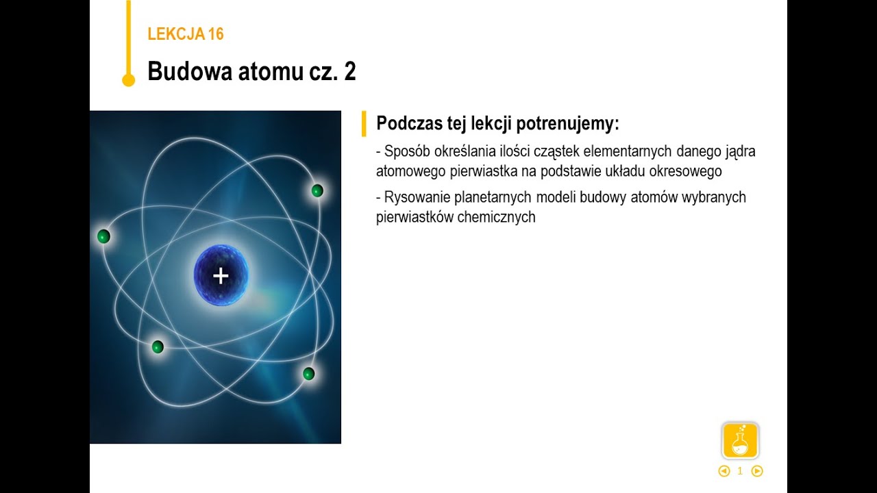 Budowa Atomu Sprawdzian Nowa Era