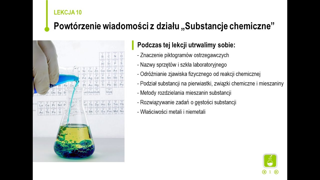 Chemia - klasa 7 - Powtórzenie wiadomości z działu Substancje chemiczne Chemia Dzial 1 Klasa 7