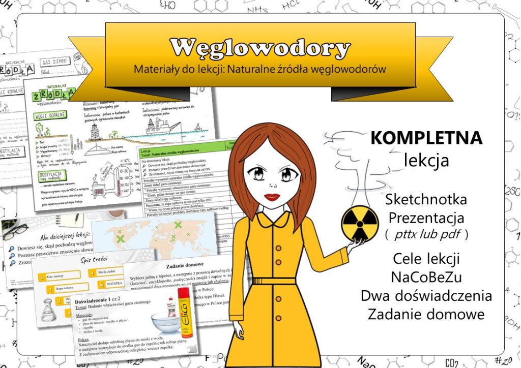 Chemia Klasa 8 Sprawdzian Weglowodory