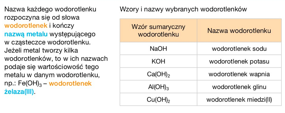 Chemia kl.VII: Tlenki i wodorotlenki. Wodorotlenki Zadania I Odpowiedzi