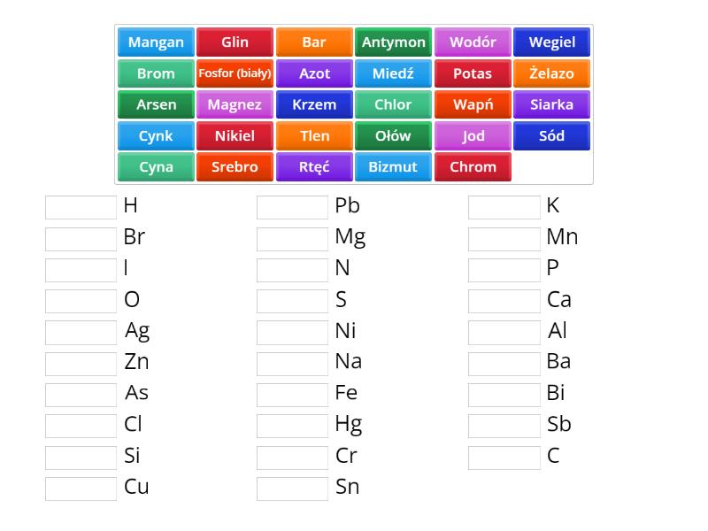 Chemia Pierwiastki I Związki Nieorganiczne Pazdro Pdf