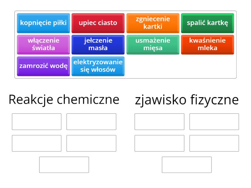 Nauka Badająca Wielkie Procesy I Zjawiska Społeczne