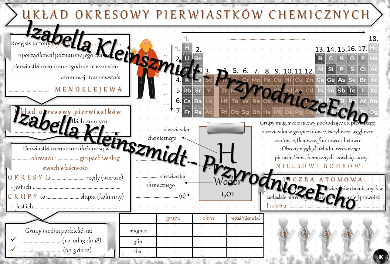Chemiczne karty pracy dla klasy 7 w formacie pptx. Materiał zawiera 42 Chemia Klasa 7