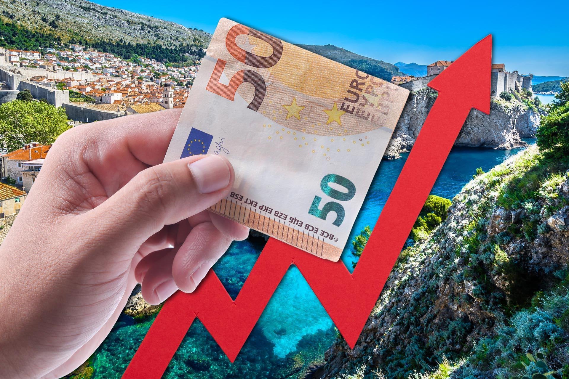 Chorwacja weszła do strefy euro i rekordowej drożyzny? Jakie są ceny po Warunki Wstąpienia Do Strefy Euro