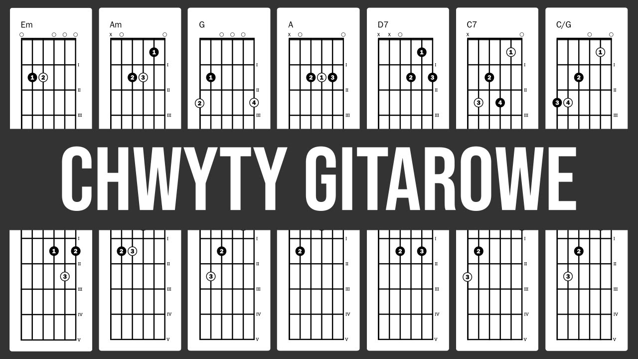 Chwyty gitarowe: jak się ich szybko uczyć - YouTube Gdybym Miał Gitarę Chwyty Na Gitarę
