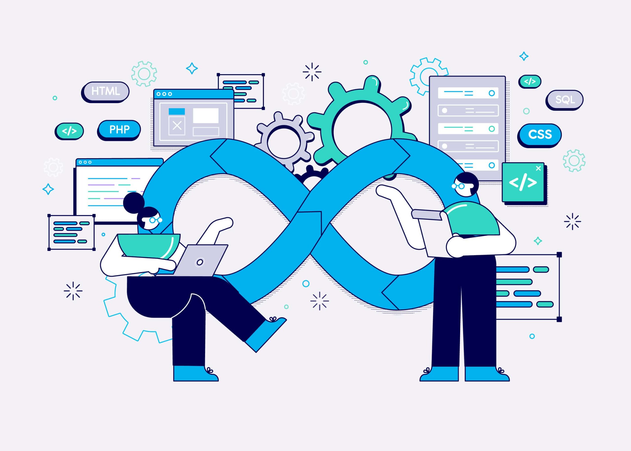 Ci/Cd Methodology Ciąg Geometryczny Wzór Na środkowy Wyraz