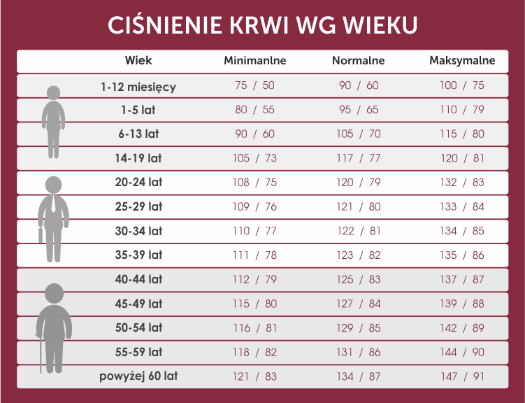 Jak Sprawdzić Który Ułamek Jest Większy