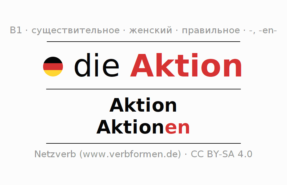 Cклонение Aktion | Все формы, множественное число, правила, речевой Aktion Deutsch 7 ćwiczenia Pdf