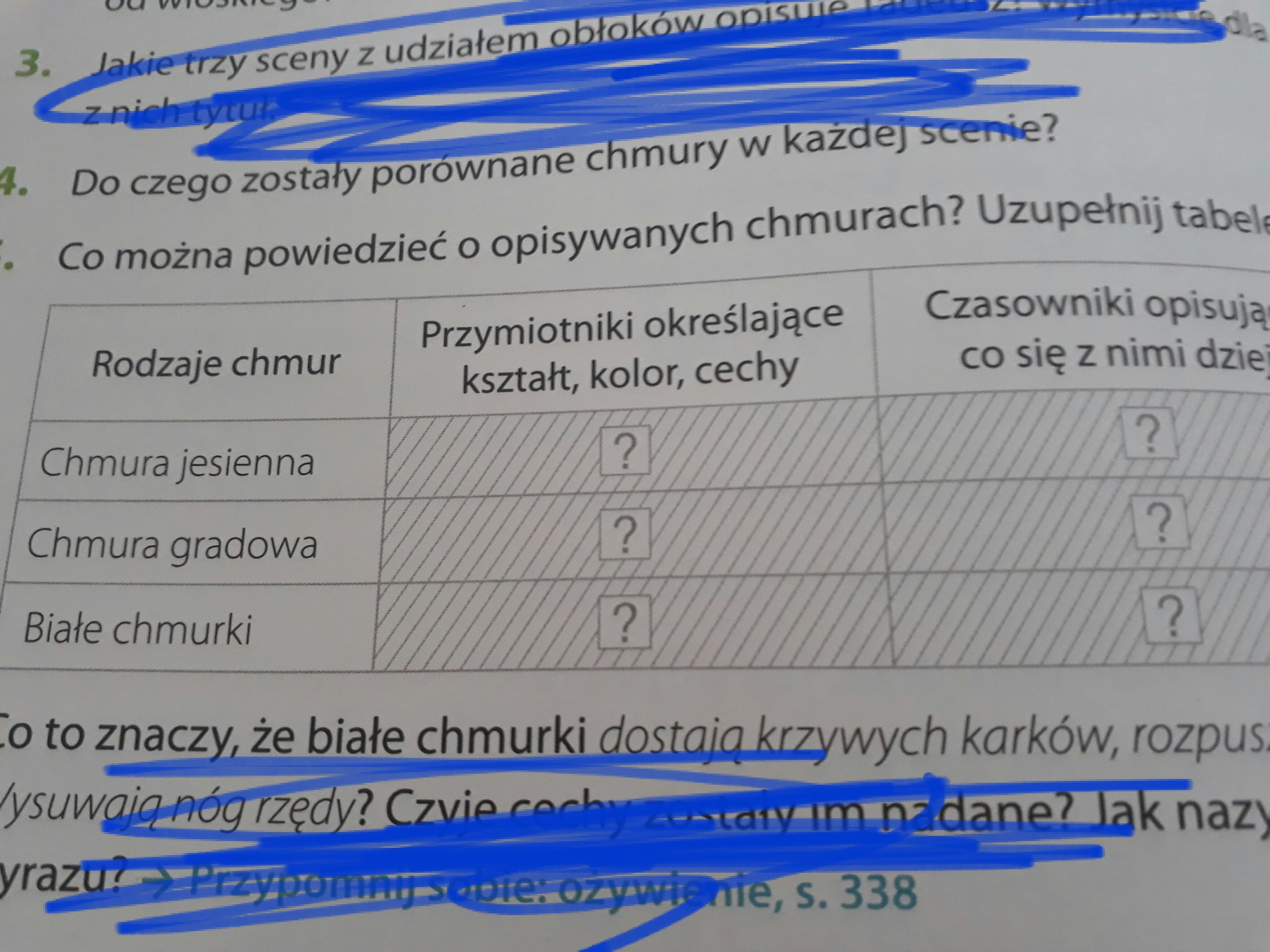 Co Można Powiedzieć O Opisywanych Chmurach Uzupełnij Tabelę