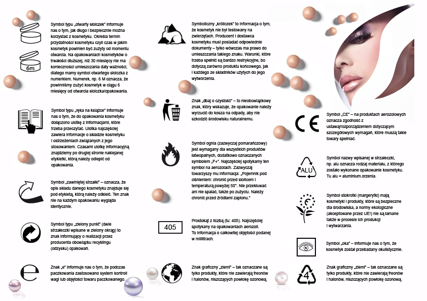 Symbole Graficzne Na Opakowaniach Kosmetyków