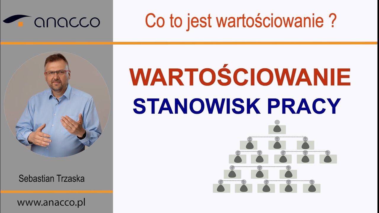 Co to jest wartościowanie stanowisk pracy ? - YouTube Hierarchia Stanowisk W Agencji Reklamowej