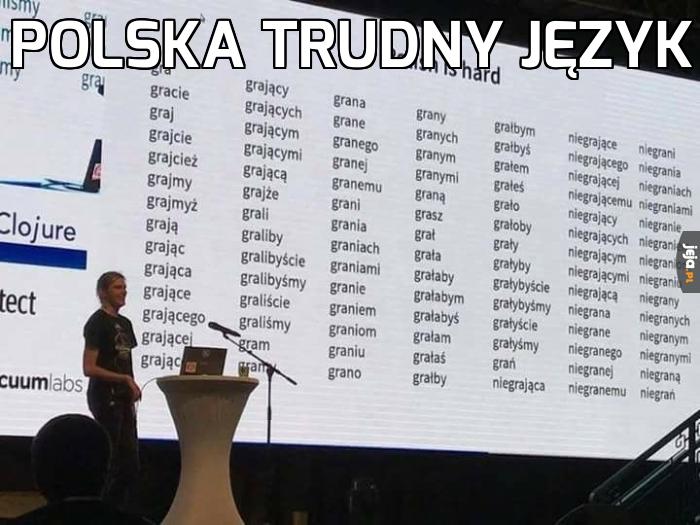 Co To Znaczy Po Polsku Quiz at Chad Tolliver blog Co To Jest Username Po Polsku