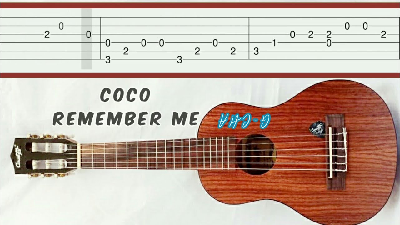 Coco Remember me Slow Easy Melody Fingerpicking Guitar Tabs Tutorial Coco Remember Me Guitar Tutorial