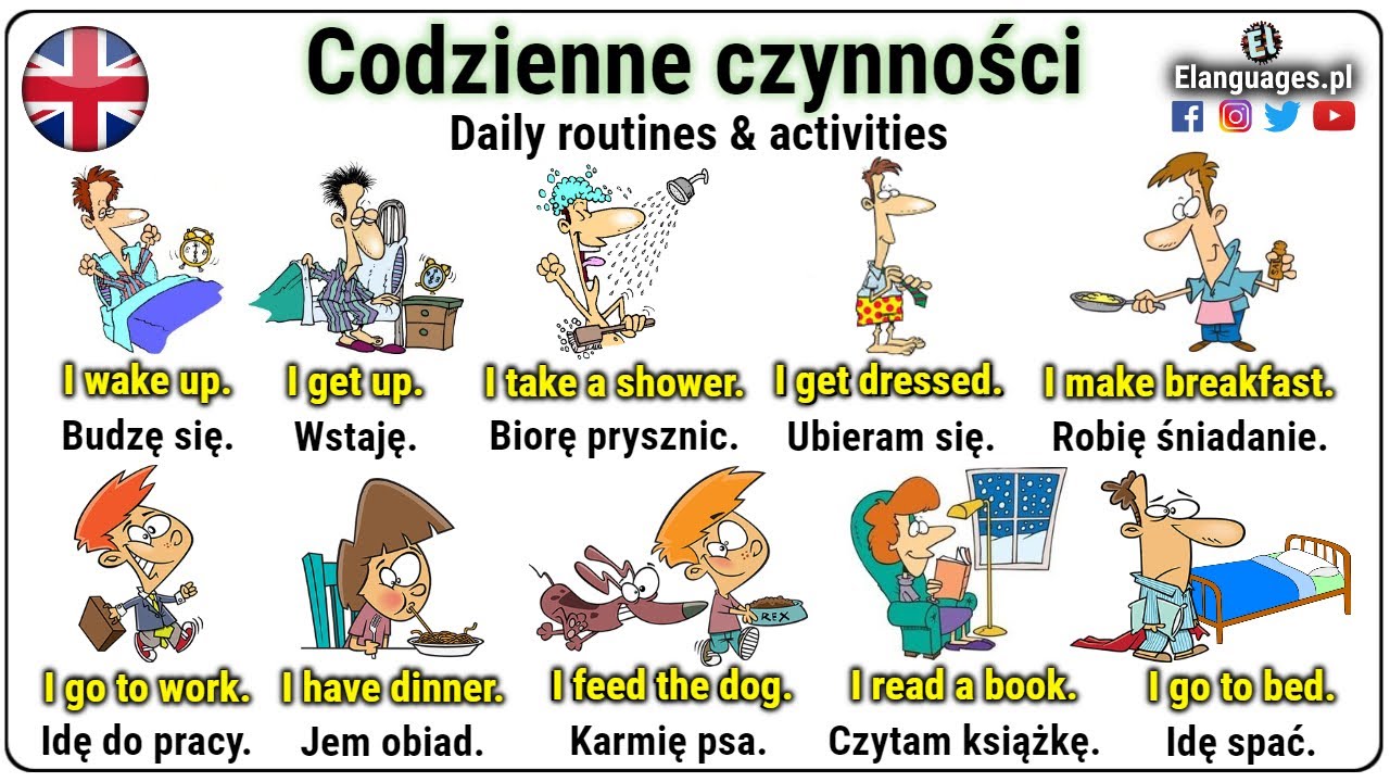 Materiały Do Nauki Angielskiego Dla Dzieci Pdf