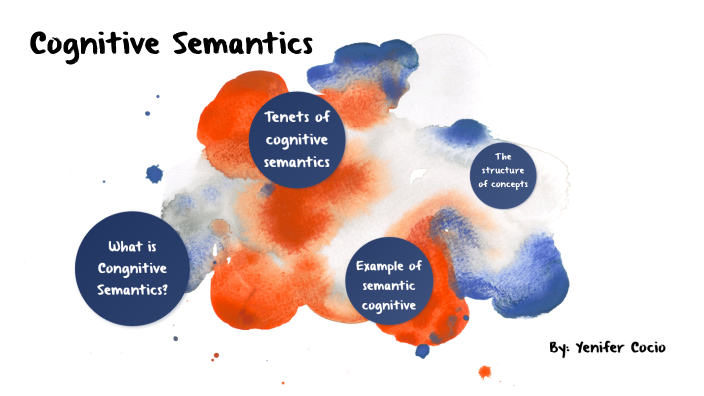 Toward A Cognitive Semantics Pdf