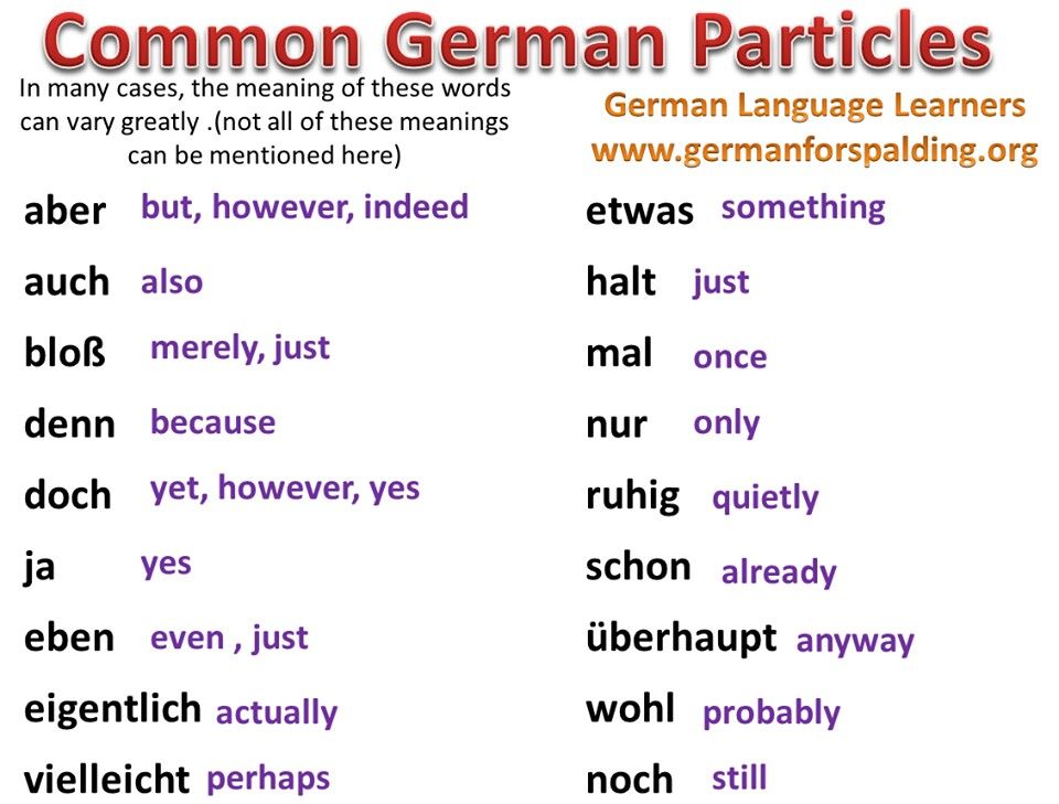 Partikeln In Der Deutschen Sprache