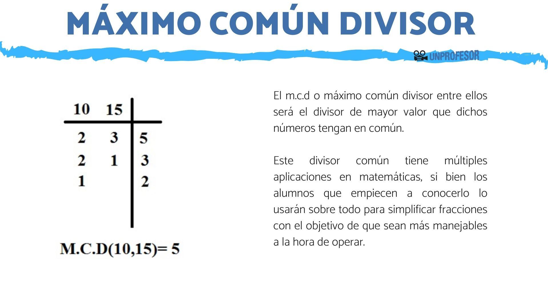 Como Sacar Maximo Comun Divisor De 3 Numeros - Printable Templates Free Minimo Comun Multiplo De 15 Y 9