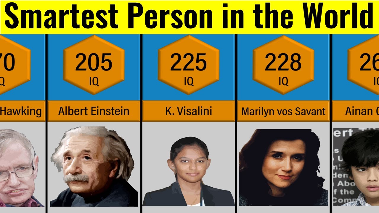 Most Iq Person In The World