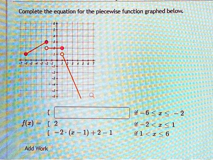 Complete The Description Of The Piecewise Function Graphed Below