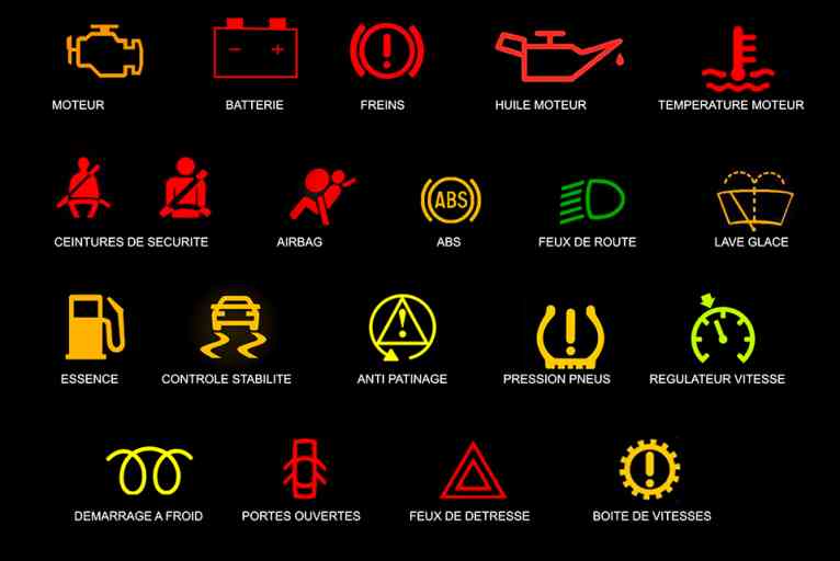 Comprendre les Voyants Orange sur le Tableau de Bord de Votre Voiture Voyant Orange Voiture Qui Derape