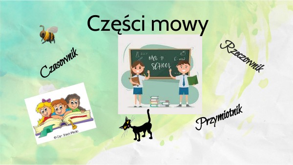 Copy - Powtórzenie wiadomości o rzeczowniku, czasowniku i przymiotniku. Powtrzenie Wiadomosci O Rzeczowniku Klasa 6